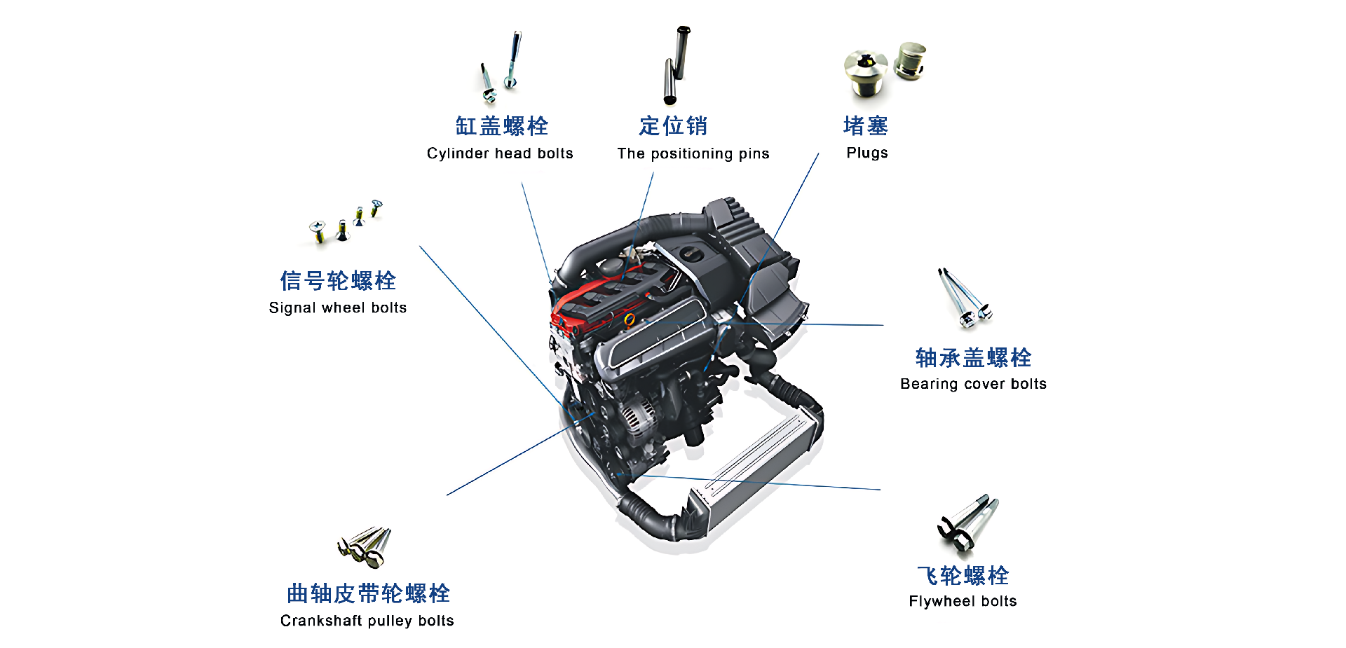 Automobile assembly2