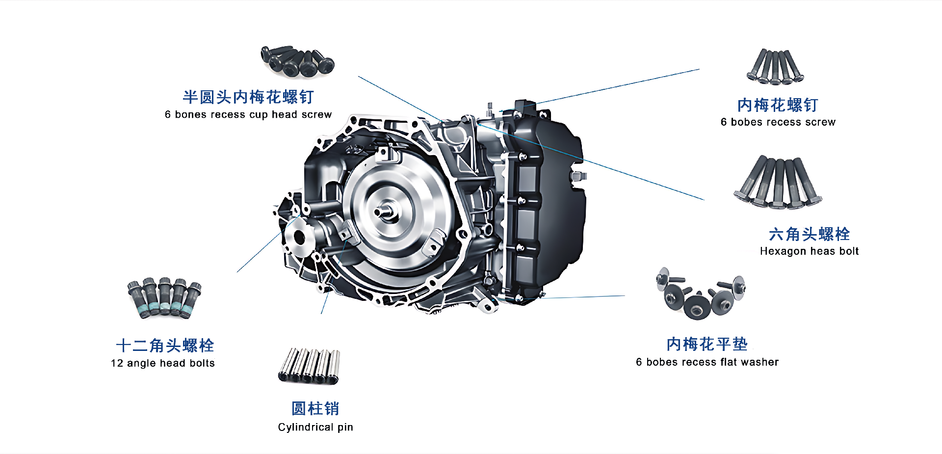 Automobile assembly3