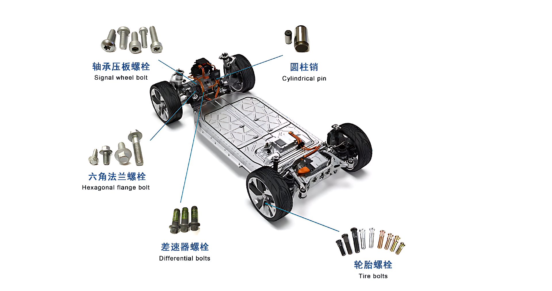 Automobile assembly4