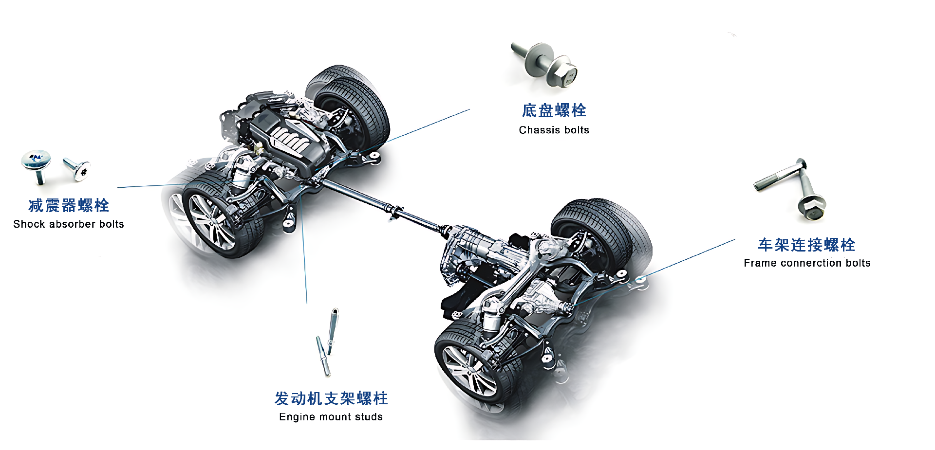 Automobile assembly5